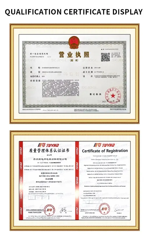 企业资质与 ISO 体系